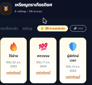ปุ่มแชร์เหรียญตรา